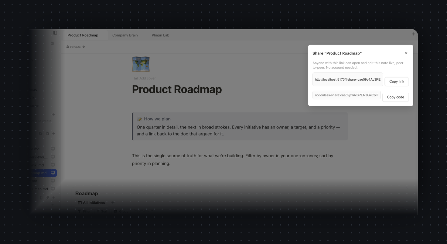 The Paperus share dialog floating over the Product Roadmap page: “Anyone with this link can open and edit this note live, peer-to-peer. No account needed,” with Copy link and Copy code buttons.